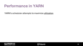 Performance in YARN
22
YARN’s scheduler attempts to maximize utilization
 