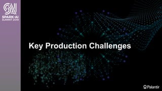 Key Production Challenges
 