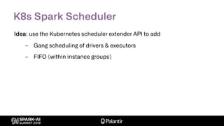 K8s Spark Scheduler
Idea: use the Kubernetes scheduler extender API to add
– Gang scheduling of drivers & executors
– FIFO...