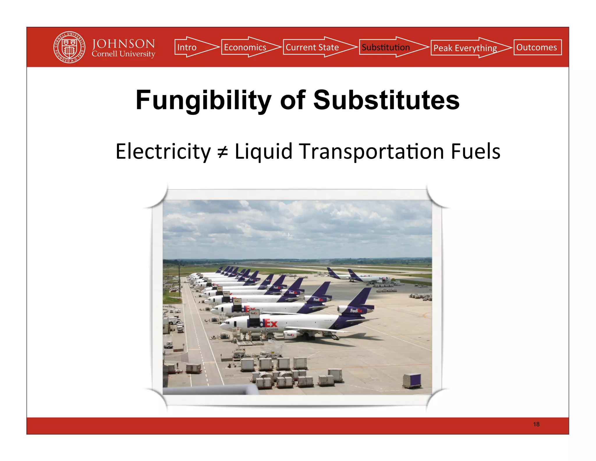 Intro   Economics   Current	
  State   Subs(tu(on   Peak	
  Everything   Outcomes




  Fungibility of Substitutes
Electricity	
  ≠	
  Liquid	
  Transporta(on	
  Fuels




                                                                                    18
 