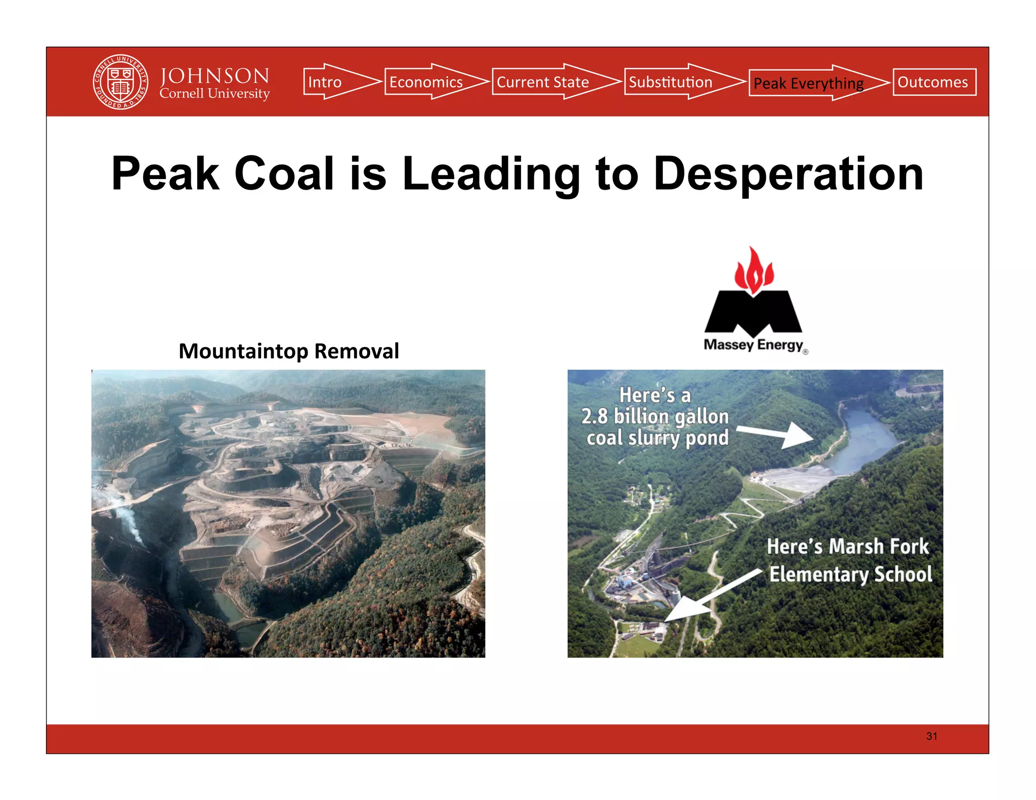 Intro   Economics   Current	
  State   Subs(tu(on   Peak	
  Everything   Outcomes




Peak Coal is Leading to Desperation


  Mountaintop	
  Removal




                                                                                          31
 
