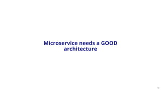 19
Microservice needs a GOOD
architecture
 