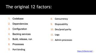 27
The original 12 factors:
https://12factor.net/
 