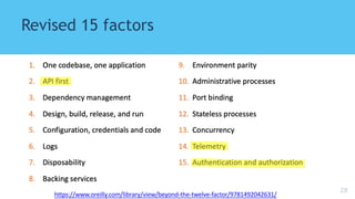 28
Revised 15 factors
https://www.oreilly.com/library/view/beyond-the-twelve-factor/9781492042631/
 