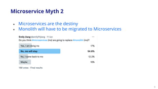 9
● Microservices are the destiny
● Monolith will have to be migrated to Microservices
Microservice Myth 2
 