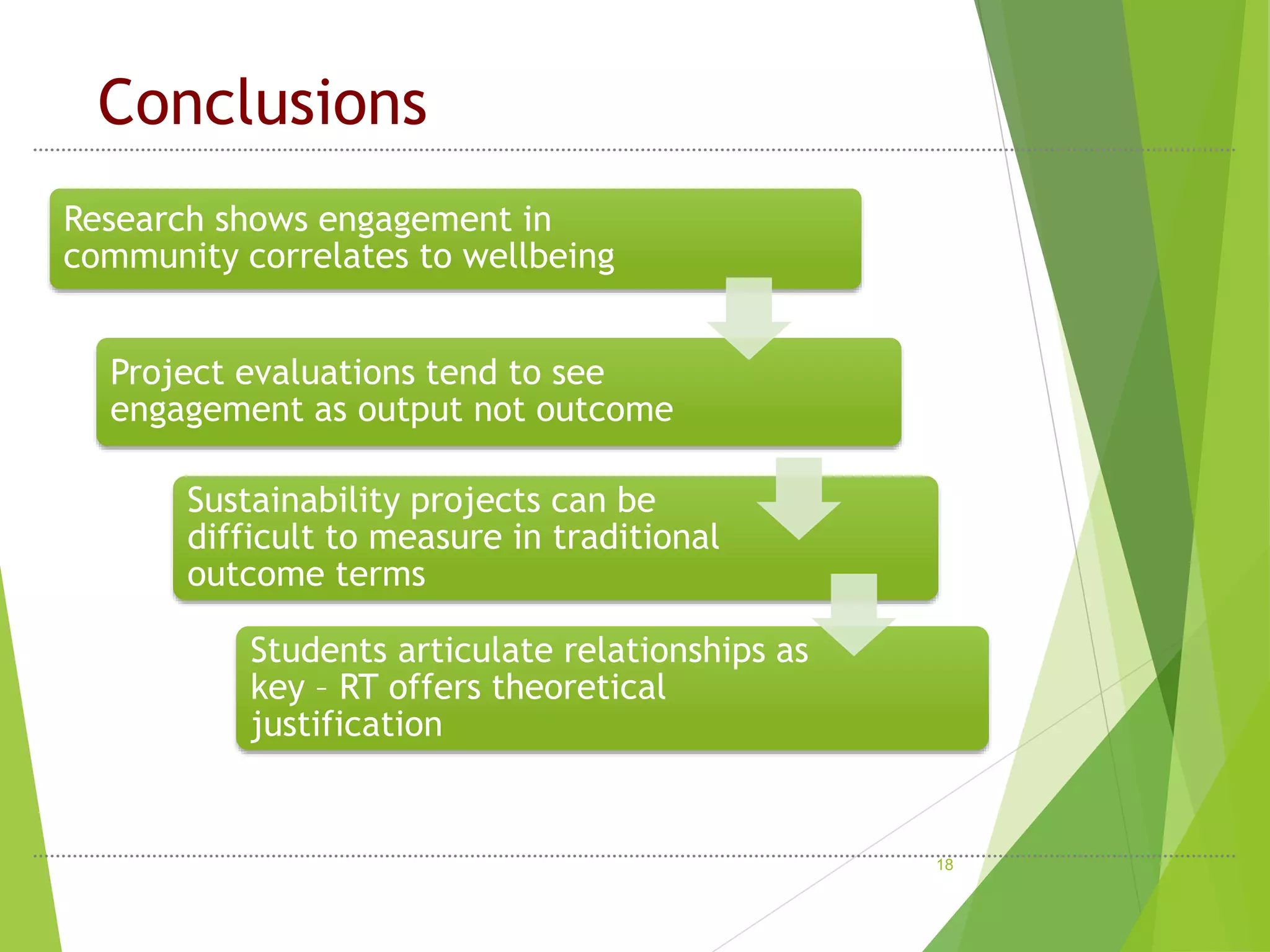 Conclusions
18
Research shows engagement in
community correlates to wellbeing
Project evaluations tend to see
engagement as output not outcome
Sustainability projects can be
difficult to measure in traditional
outcome terms
Students articulate relationships as
key – RT offers theoretical
justification
 
