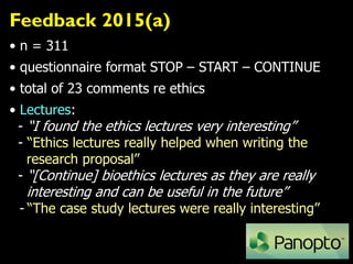 Feedback 2015(a)
• n = 311
• questionnaire format STOP – START – CONTINUE
• total of 23 comments re ethics
• Lectures:
- “I found the ethics lectures very interesting”
- “Ethics lectures really helped when writing the
research proposal”
- “[Continue] bioethics lectures as they are really
interesting and can be useful in the future”
- “The case study lectures were really interesting”
 