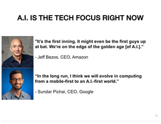 A.I. IS THE TECH FOCUS RIGHT NOW
12
"It’s the first inning. It might even be the first guys up
at bat. We're on the edge of the golden age [of A.I.].”
- Jeff Bezos, CEO, Amazon
“In the long run, I think we will evolve in computing
from a mobile-first to an A.I.-first world.”
- Sundar Pichai, CEO, Google
 