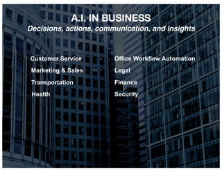 25
A.I. IN BUSINESS
Legal
Health
Marketing & Sales
Transportation Finance
Customer Service
Security
Office Workflow Automation
Decisions, actions, communication, and insights
 