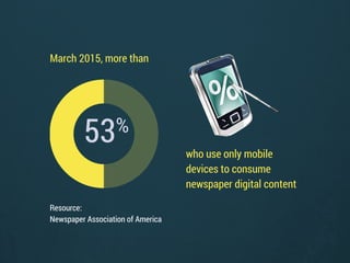 53%
March 2015, more than
Resource:
Newspaper Association of America
who use only mobile
devices to consume
newspaper digi...