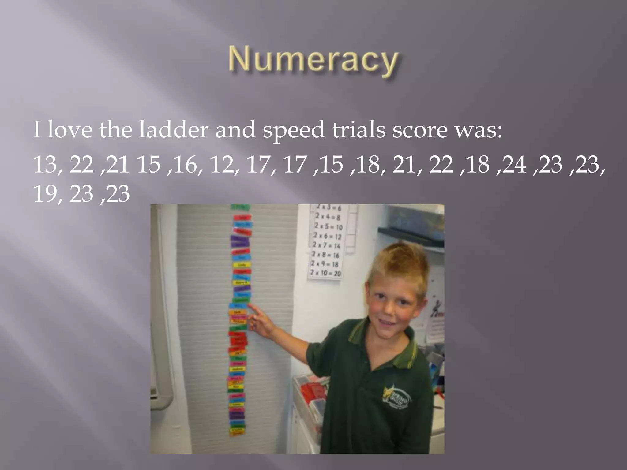 I love the ladder and speed trials score was:
13, 22 ,21 15 ,16, 12, 17, 17 ,15 ,18, 21, 22 ,18 ,24 ,23 ,23,
19, 23 ,23
