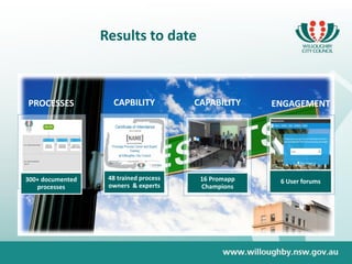Promapp Champion How process management enables positive change | PDF