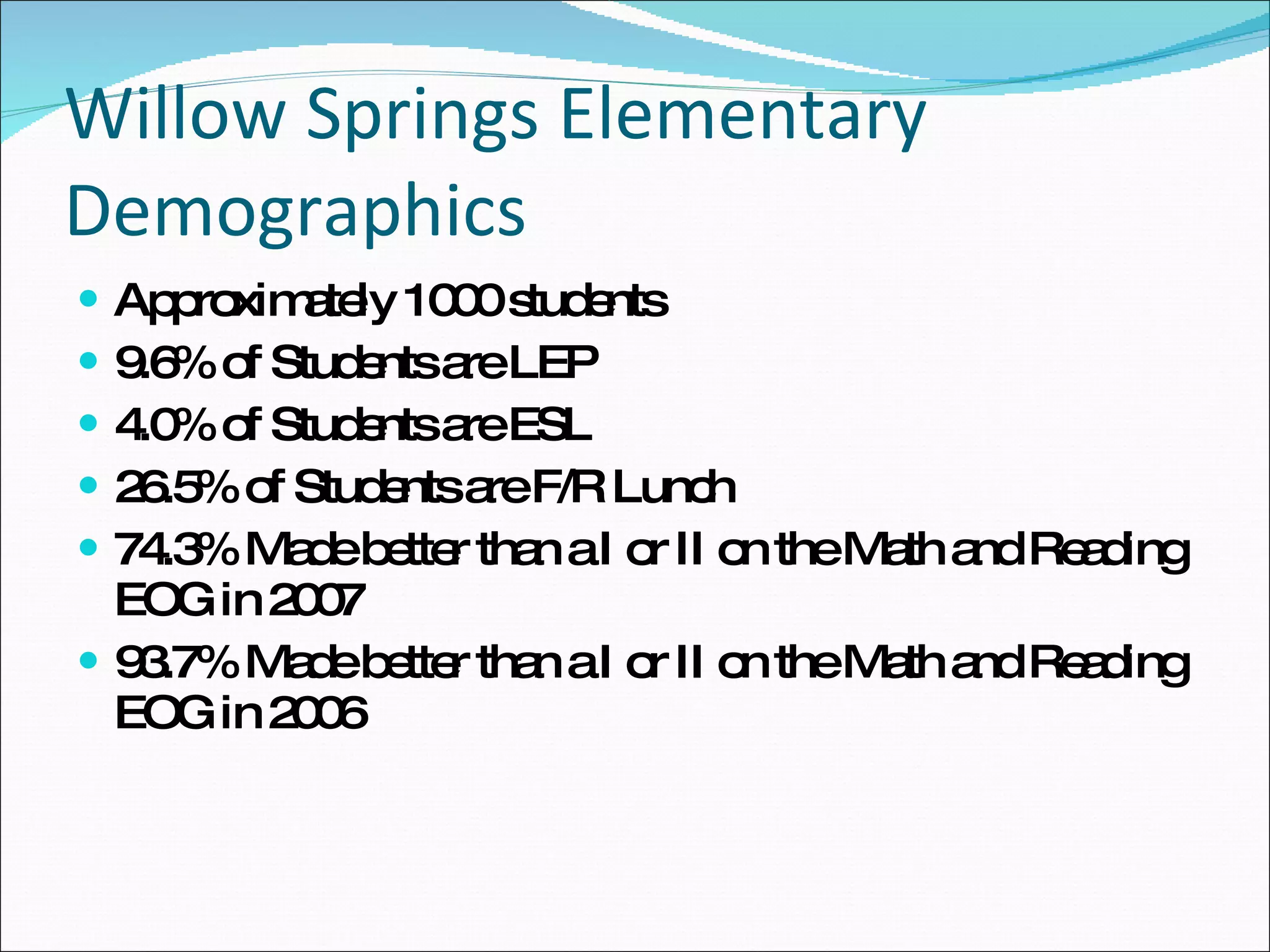 Willow Springs Elementary A School Profile
