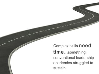 Complex skills need
time…something
conventional leadership
academies struggled to
sustain
 