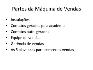Partes da Máquina de Vendas Instalações Contatos gerados pela academia Contatos auto-gerados Equipe de vendas Gerência de vendas As 5 alavancas para crescer as vendas 