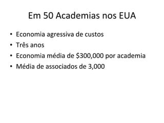 Em 50 Academias nos EUA Economia agressiva de custos Três anos Economia média de $300,000 por academia Média de associados de 3,000 