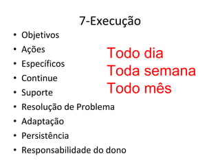 7-Execução Objetivos Ações Específicos Continue  Suporte Resolução de Problema Adaptação Persistência Responsabilidade do dono Todo dia Toda semana Todo mês 