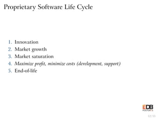 Proprietary Software Life Cycle
1. Innovation
2. Market growth
3. Market saturation
4. Maximize proﬁt, minimize costs (dev...