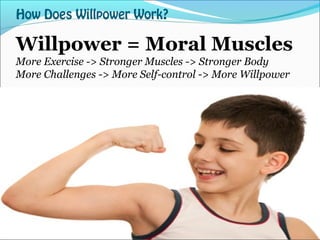 The Willpower Instinct, by PT
blogger Kelly McGonigal
Willpower: Rediscovering the
Greatest Human Strength, by Roy
Baume...