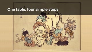 One fable
@davidwillans
Codifying your culture: How to find & define your values
Traced back to 1000 BC, the story of the blindmen and
One fable, four simple steps
 