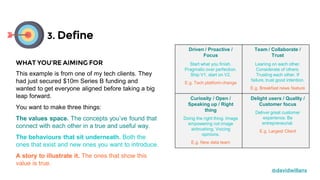 3. Define
@davidwillans
Driven / Proactive /
Focus
Start what you finish.
Pragmatic over perfection.
Ship V1, start on V2.
E.g. Tech platform change
Team / Collaborate /
Trust
Leaning on each other.
Considerate of others.
Trusting each other. If
failure, trust good intention.
E.g. Breakfast news
feature
Open / Speaking up /
Right thing
Doing the right thing.
Image empowering not
image airbrushing. Voicing
opinions.
E.g. New data team
Delight users / Quality
/ Customer focus
Deliver great customer
experience. Be
entrepreneurial.
E.g. Largest Client
WHAT YOU’RE AIMING FOR
This example is from one of my tech clients. They
had just secured $10m Series B funding and
wanted to get everyone aligned before taking a big
leap forward.
You want to make three things:
The values space. The concepts you’ve found that
connect with each other in a true and useful way.
The behaviours that sit underneath. Both the
ones that exist and new ones you want to introduce.
A story to illustrate it. The ones that show this
value is true.
 