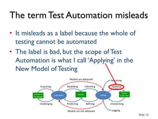 Intelligent Definition and Assurance
The term Test Automation misleads
• It misleads as a label because the whole of
testing cannot be automated
• The label is bad, but the scope of Test
Automation is what I call ‘Applying’ in the
New Model of Testing
Slide 12
 