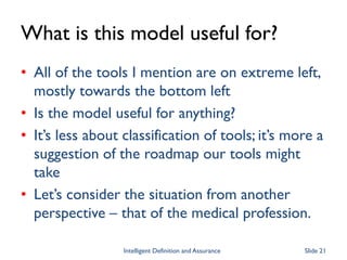 What is this model useful for?
• All of the tools I mention are on extreme left,
mostly towards the bottom left
• Is the model useful for anything?
• It’s less about classification of tools; it’s more a
suggestion of the roadmap our tools might
take
• Let’s consider the situation from another
perspective – that of the medical profession.
Intelligent Definition and Assurance Slide 21
 
