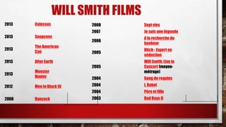 WILL SMITH FILMS
2013 Colossus
2013 Soupçons
2013
The American
Can
2013 After Earth
2013
Monster
Hunter
2012 Men In Black III
2008 Hancock
2008 Sept vies
2007 Je suis une légende
2006
A la recherche du
bonheur
2005
Hitch - Expert en
séduction
2005
Will Smith: Live in
Concert (moyen-
métrage)
2004 Gang de requins
2004 I, Robot
2004 Père et fille
2003 Bad Boys II
 