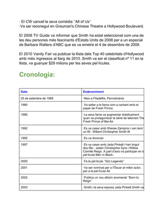∙ El CW cancel∙la seva comèdia ‘’All of Us’’
∙Va ser reconegut en Grauman's Chinese Theatre a Hollywood Boulevard.

El  2008  TV  Guide  va  informar  que Smith  ha estat seleccionat com una de
les deu persones més fascinants d'Estats Units de 2008 per a un especial
de Barbara Walters d'ABC que es va emetre el 4 de desembre de 2008.

El  2010  Vanity  Fair va publicar la llista dels Top 40 celebritats d'Hollywood
amb  més  ingressos  al  llarg  de  2010. Smith va ser el classificat nº 11 en la
llista, va guanyar $29 milions per les seves pel∙lícules.


Cronologia:

 Data                                    Esdeveniment

 25 de setembre de 1968                  ∙Neix a Filadèlfia, Pennsilvània

 1980                                    ∙Va saltar a la fama com a cantant amb el
                                         paper de Fresh Prince

 1990                                    ∙La seva fama va augmentar dràsticament
                                         quan va protagonitzar la sèrie de televisió The
                                         Fresh Prince of Bel­Air.

 1992                                    ∙Es va casar amb Sheree Zampino i van tenir
                                         un fill : Willard Christopher Smith III

 1995                                    ∙Es va divorciar

 1997                                    ∙Es va casar amb Jada Pinkett i han tingut
                                         dos fills : Jaden Christopher Syre i Willow
                                         Camille Reign, A part d’aixo va participar en la
                                         pel∙licula Men in Black.

 2000                                    ∙Fa la pel∙licula ‘’Sóc Legenda’’

 2001                                    ∙Va ser nominat per a l'Óscar al millor actor,
                                         per a la pel∙lícula Ali.

 2002                                    ∙Publica un nou albúm anomenat ‘’Born to
                                         Reign’’

 2003                                    ∙Smith i la seva esposa Jada Pinkett Smith va
 
