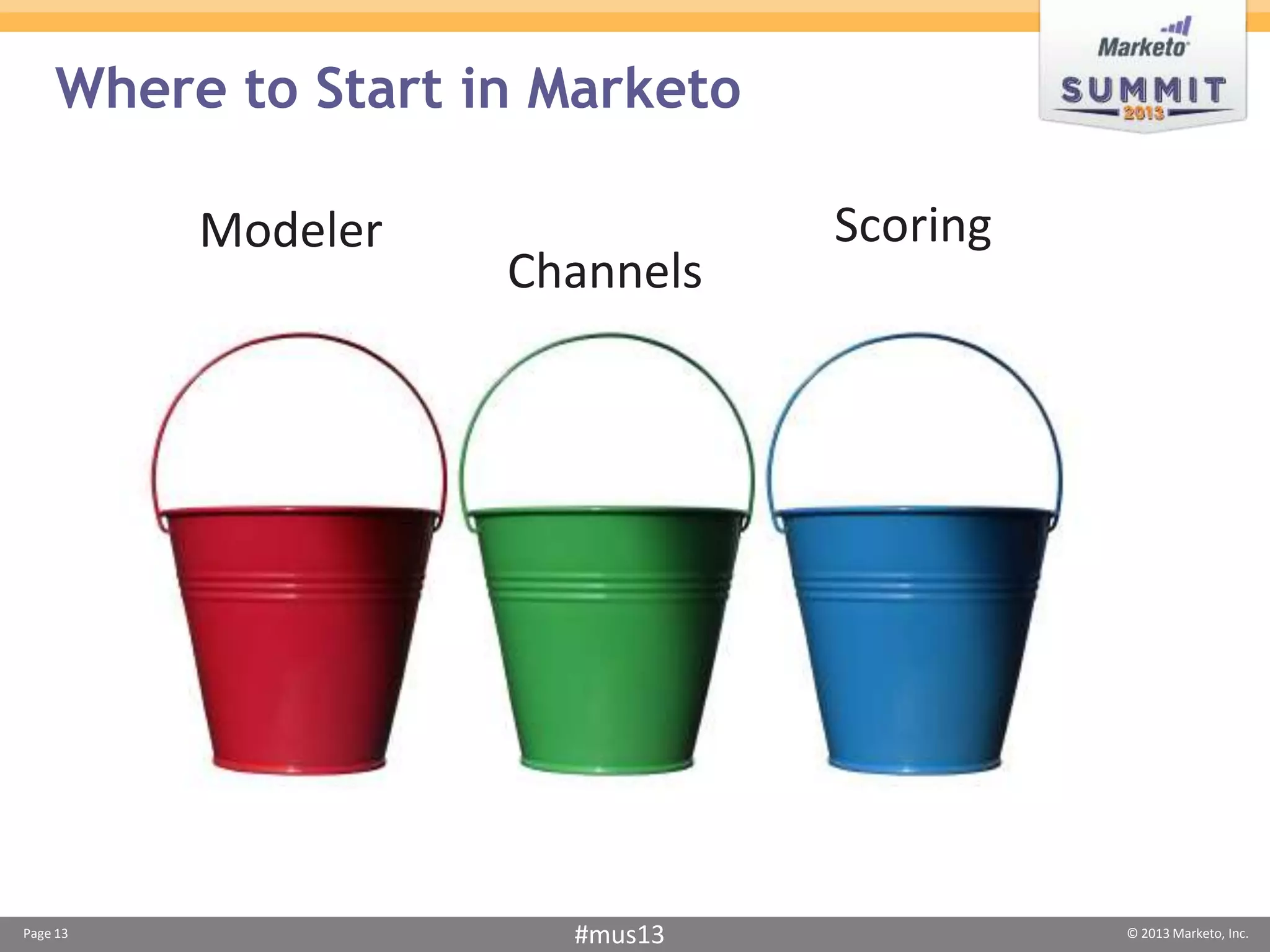 Where to Start in Marketo

          Modeler               Scoring
                    Channels




Page 13               #mus13              © 2013 Marketo, Inc.
 