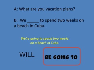 A: What are you vacation plans?

B: We _____ to spend two weeks on
a beach in Cuba.

   We’re going to spend two weeks
         on a beach in Cuba.


  WILL           Be Going to
 