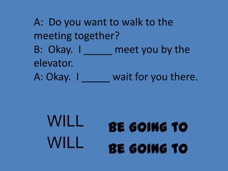 A: Do you want to walk to the
meeting together?
B: Okay. I _____ meet you by the
elevator.
A: Okay. I _____ wait for you there.



  WILL          Be Going to
  WILL          Be Going to
 