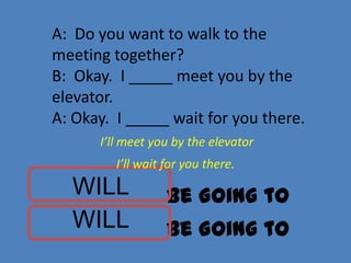 A: Do you want to walk to the
meeting together?
B: Okay. I _____ meet you by the
elevator.
A: Okay. I _____ wait for you there.
      I’ll meet you by the elevator
         I’ll wait for you there.
  WILL             Be Going to
  WILL             Be Going to
 