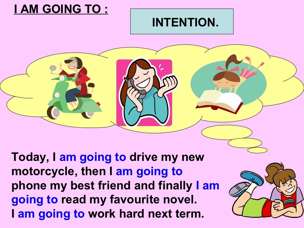 Will Vs Be Going To Iiº Ppt Will Vs Be Going To Iiº Ppt