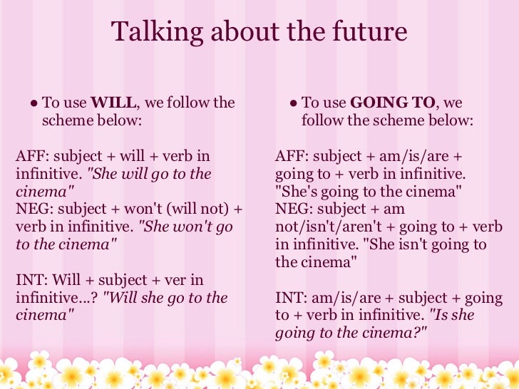 Will vs going_to