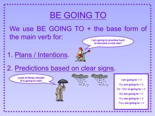 BE GOING TO
We use BE GOING TO + the base form of
the main verb for:
1. Plans / Intentions.
I am going to practise hard
to become a rock star!
2. Predictions based on clear signs.
Look at those clouds!
It is going to rain! I am going to + V
You are going to + V
He / She is going to + V
We are going to + V
You are going to + V
They are going to + V
 