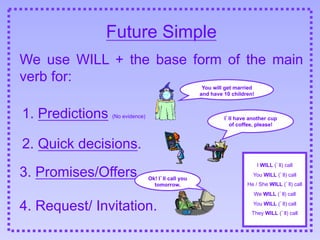 Future Simple
We use WILL + the base form of the main
verb for:
1. Predictions (No evidence)
You will get married
and have 10 children!
2. Quick decisions.
I’ll have another cup
of coffee, please!
3. Promises/Offers
4. Request/ Invitation.
Ok! I’ll call you
tomorrow.
I WILL (’ll) call
You WILL (’ll) call
He / She WILL (’ll) call
We WILL (’ll) call
You WILL (’ll) call
They WILL (’ll) call
 