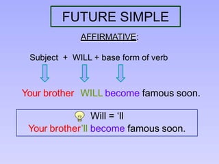 FUTURE SIMPLE
AFFIRMATIVE:
Subject + WILL + base form of verb
Your brother WILL become famous soon.
Will = ‘ll
Your brother’ll become famous soon.
 