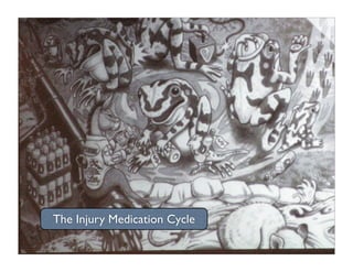 The Injury Medication Cycle
 