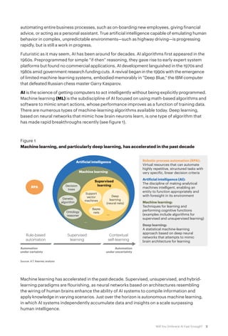 2Will You Embrace AI Fast Enough?
automating entire business processes, such as on-boarding new employees, giving financial
advice, or acting as a personal assistant. True artificial intelligence capable of emulating human
behavior in complex, unpredictable environments—such as highway driving—is progressing
rapidly, but is still a work in progress.
Futuristic as it may seem, AI has been around for decades. AI algorithms first appeared in the
1960s. Preprogrammed for simple “if-then” reasoning, they gave rise to early expert system
platforms but found no commercial applications. AI development languished in the 1970s and
1980s amid government research funding cuts. A revival began in the 1990s with the emergence
of limited machine-learning systems, embodied memorably in “Deep Blue,” the IBM computer
that defeated Russian chess master Garry Kasparov.
AI is the science of getting computers to act intelligently without being explicitly programmed.
Machine learning (ML) is the subdiscipline of AI focused on using math-based algorithms and
software to mimic smart actions, whose performance improves as a function of training data.
There are numerous types of machine-learning algorithms available today. Deep learning,
based on neural networks that mimic how brain neurons learn, is one type of algorithm that
has made rapid breakthroughs recently (see figure 1).
Source: A.T. Kearney analysis
Figure 1
Machine learning, and particularly deep learning, has accelerated in the past decade
Robotic process automation (RPA):
Virtual resources that can automate
highly repetitive, structured tasks with
very specific, linear decision criteria
Artificial intelligence (AI):
The discipline of making analytical
machines intelligent, enabling an
entity to function appropriately and
with foresight in its environment
Machine learning:
Techniques for learning and
performing cognitive functions
(examples include algorithms for
supervised and unsupervised learning)
Deep learning:
A statistical machine-learning
approach based on deep neural
networks that attempts to mimic
brain architecture for learning
Automation
under certainty
Automation
under uncertainty
Rule-based
automation
Supervised
learning
Contextual
self-learning
RPA
Artificial intelligence
Machine learning
Supervised
learningDecision
trees
Genetic
algorithm
Support
vector
machines
Bayes
nets
...
...
Deep
learning
(neural nets)
Ontology
reasoner
Machine learning has accelerated in the past decade. Supervised, unsupervised, and hybrid-
learning paradigms are flourishing, as neural networks based on architectures resembling
the wiring of human brains enhance the ability of AI systems to compile information and
apply knowledge in varying scenarios. Just over the horizon is autonomous machine learning,
in which AI systems independently accumulate data and insights on a scale surpassing
human intelligence.
 