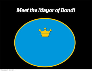 Meet the Mayor of Bondi




Wednesday, 10 March 2010
 