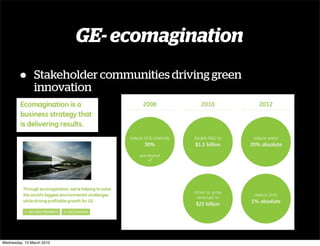 GE- ecomagination
        •       Stakeholder communities driving green
                innovation




Wednesday, 10 March 2010
 