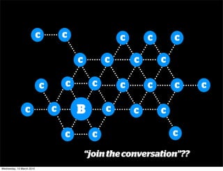 C       C                 C       C       C

                                       C         C       C       C


                           C       C         C       C       C       C   C


                 C             C       B         C       C       C

                                   C         C                       C

                                           “join the conversation”??
Wednesday, 10 March 2010
 
