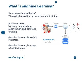 What is Machine Learning?
17
Machines learn
by analyzing big data,
algorithmen and constant
training.
Machine learning is ...