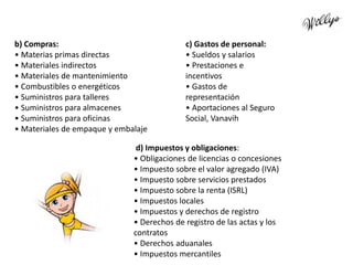 b) Compras:
• Materias primas directas
• Materiales indirectos
• Materiales de mantenimiento
• Combustibles o energéticos
• Suministros para talleres
• Suministros para almacenes
• Suministros para oficinas
• Materiales de empaque y embalaje
c) Gastos de personal:
• Sueldos y salarios
• Prestaciones e
incentivos
• Gastos de
representación
• Aportaciones al Seguro
Social, Vanavih
d) Impuestos y obligaciones:
• Obligaciones de licencias o concesiones
• Impuesto sobre el valor agregado (IVA)
• Impuesto sobre servicios prestados
• Impuesto sobre la renta (ISRL)
• Impuestos locales
• Impuestos y derechos de registro
• Derechos de registro de las actas y los
contratos
• Derechos aduanales
• Impuestos mercantiles
 