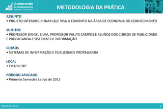 METODOLOGIA DA PRÁTICA
Nome da área 2
ASSUNTO
• PROJETO INTERDISCIPLINAR QUE VISA O FOMENTO NA ÁREA DE ECONOMIA DO CONHECIMENTO
SUJEITOS
• PROFESSOR DANIEL SILVA, PROFESSOR WILLYS CAMPOS E ALUNOS DOS CURSOS DE PUBLICIDADE
E PROPAGANDA E SISTEMAS DE INFORMAÇÃO
CURSOS
• SISTEMAS DE INFORMAÇÃO E PUBLICIDADE PROPAGANDA
LOCAL
• Estácio FAP
PERÍODO APLICADO
• Primeiro Semestre Letivo de 2013
 