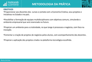 METODOLOGIA DA PRÁTICA
Nome da área 3
OBJETIVOS
•Proporcionar aos discentes dos cursos o contato com a Economia Criativa, seus projetos e
iniciativas no Estado e no país.
•Possibilitar a formação de equipes multidisciplinares com objetivos comuns, simulando o
ambiente empresarial que será vivenciado no futuro.
•Propiciar um ambiente para a criatividade, no que tange à processos e negócios, com foco na
inovação.
•Fomentar a criação de projetos de negócios pelos alunos, com acompanhamento dos docentes.
•Propiciar a aplicação dos projetos criados na plataforma tecnológica escolhida.
 