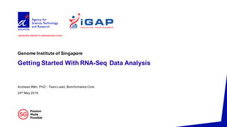 Getting Started With RNA-Seq Data Analysis
Genome Institute of Singapore
Andreas Wilm, PhD :: Team Lead, Bioinformatics Core
24th May 2018
 