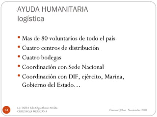 AYUDA HUMANITARIA logística Mas de 80 voluntarios de todo el país Cuatro centros de distribución Cuatro bodegas Coordinación con Sede Nacional Coordinación con DIF, ejército, Marina, Gobierno del Estado… Cancun Q Roo  Noviembre 2008 Lic TUM I Tabi Olga Alonso Peralta  CRUZ ROJA MEXICANA  Cancun Q Roo  Noviembre 2008 Lic TUM I Tabi Olga Alonso Peralta  CRUZ ROJA MEXICANA  