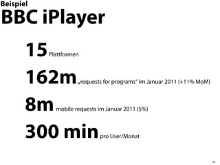 Beispiel

BBC iPlayer
       15  Plattformen



       162m          „requests for programs“ im Januar 2011 (+11% MoM)



       8m    mobile requests im Januar 2011 (5%)



       300 min               pro User/Monat



                                                                         26
 